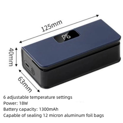 Fermo — Mini scelleuse rechargeable